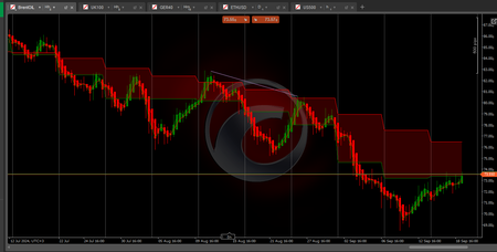 „MAMA CANDLES“-Logo